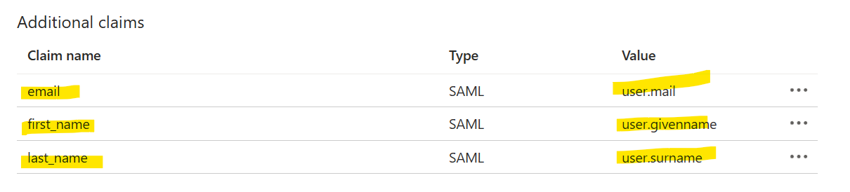 Entra Additional claims list with email, first_name and last_name mapped to user.mail, user.givenname and user.surname
