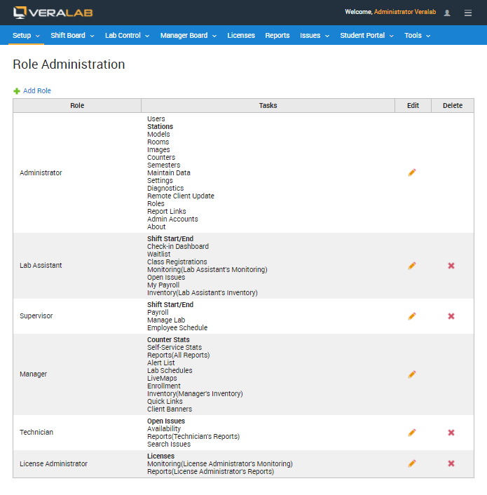 VeraLab Role Administration page listing the Administrator, Lab Assistant, Supervisor, Manager, Technician and License Administrator roles with the tasks assigned to each